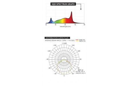 LUMATEK LED ZEUS 1000W PRO