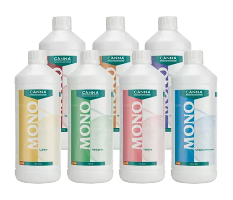 CANNA mono, formatos de la gama